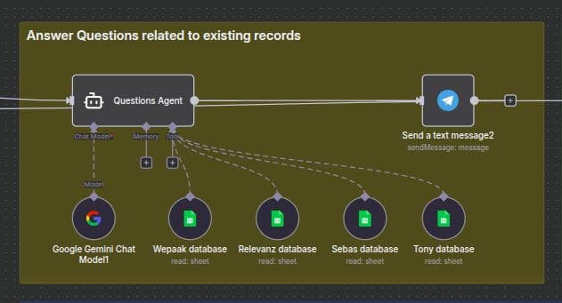 AI-Powered Finance Manager Screenshot 1